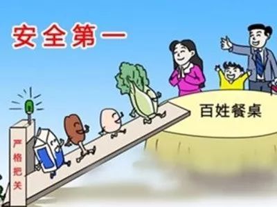奇台县餐饮服务单位更新公示栏